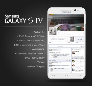 Samsung Galaxy S4-5